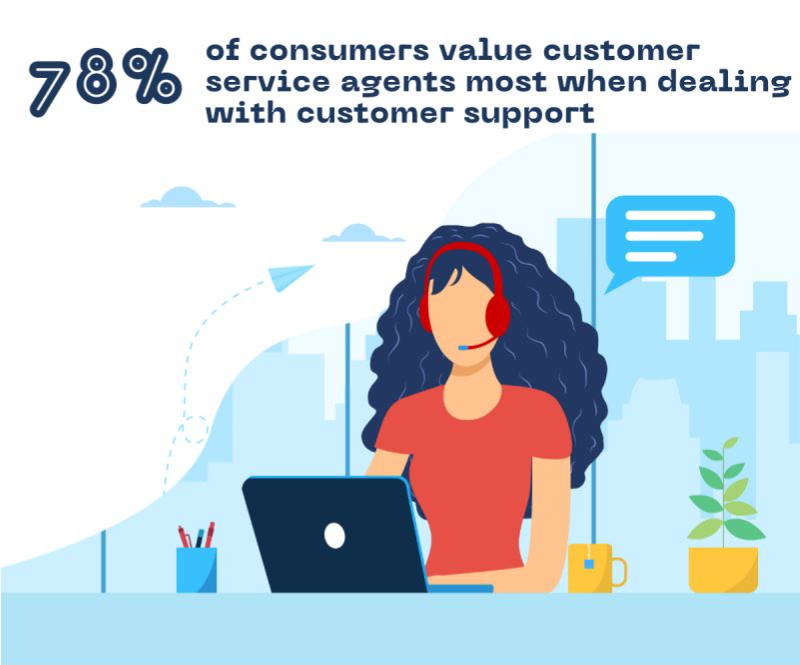 customer_survey_data-78